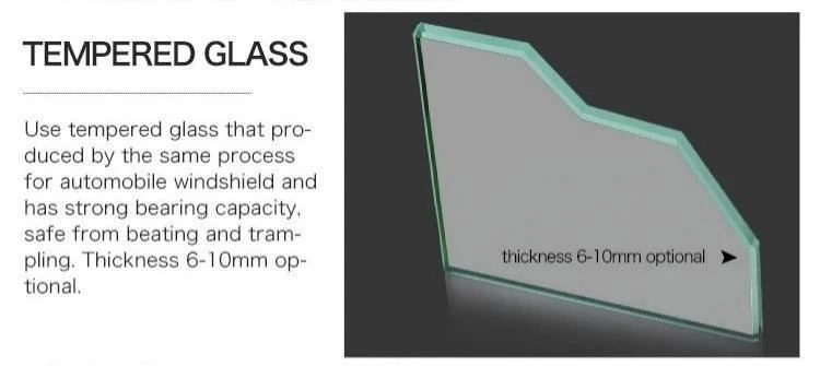 product-1-1 tempered glass 0911..
